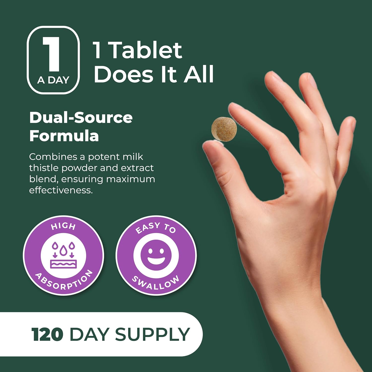 PurePremium Milk Thistle Supplement, 120 Tablets, 80% Silymarin Standardized Extract - High Potency Pure 450mg Complex – Supports Normal Liver Function & Overall Health – Non-GMO, Gluten-Free