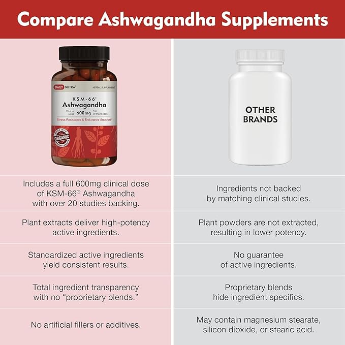 DailyNutra KSM-66 Ashwagandha 600mg Organic Root Extract - High Potency Supplement with 5% Withanolides | Relieves Tiredness, Supports Relaxation, Focus, Energy, & Muscle Growth (60 Capsules)