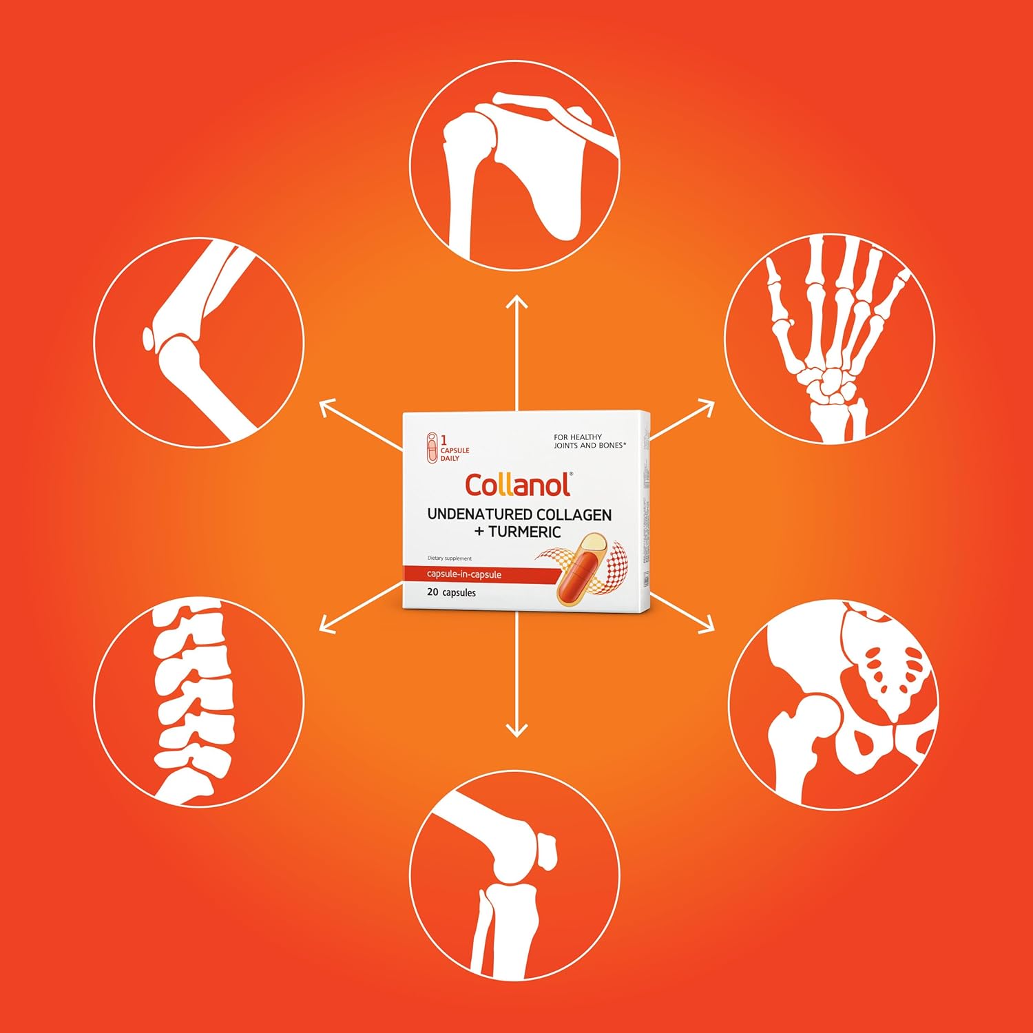 Innovation in The Care of Healthy Joints – Liquid Formula in a Double Capsule. 3D Collagen + Micelle Extract of Turmeric Roots 1 Capsule/Day. Laboratory Tested