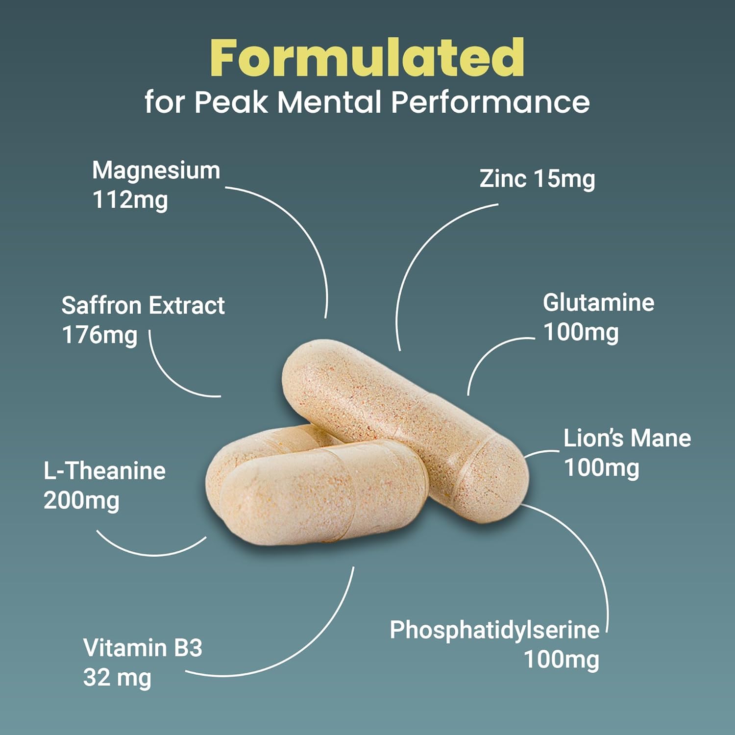 Focus Supplement (Made in Italy) | Premium Blend with L-Theanine, Lion's Mane & B Vitamins, Saffron and Vitamin D | Focus & Cognitive Support for Men & Women