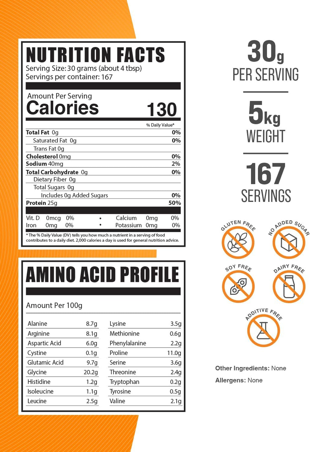 BulkSupplements.com Beef Protein Isolate Powder - Lactose Free Protein Powder, Beef Protein Powder - Unflavored & Gluten Free, 30g per Serving, 5kg (11 lbs) (Pack of 5)
