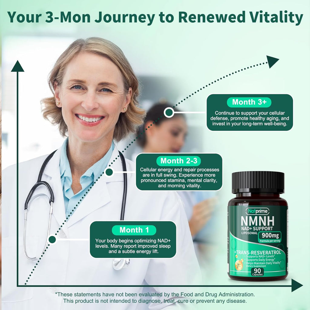 NMNH Supplement – Liposomal NAD+ Resveratrol – Dihydronicotinamide Mononucleotide for Cellular Health, Anti Aging, Energy, Daily Vitality - 900mg 90 Capsules 45 Day – Advanced NAD Supplement