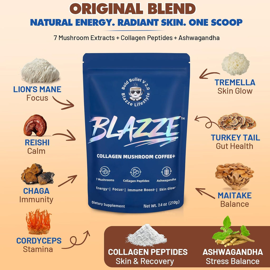 BLAZZE Mushroom Coffee,Adaptogenic 7 Mushrooms with Reishi,Lion's Mane & Chaga,Collagen Peptides, Ashwagandha,MCT,L-Theanine–Instant Coffee for Focus, Energy & & Immune Support–30 Servings