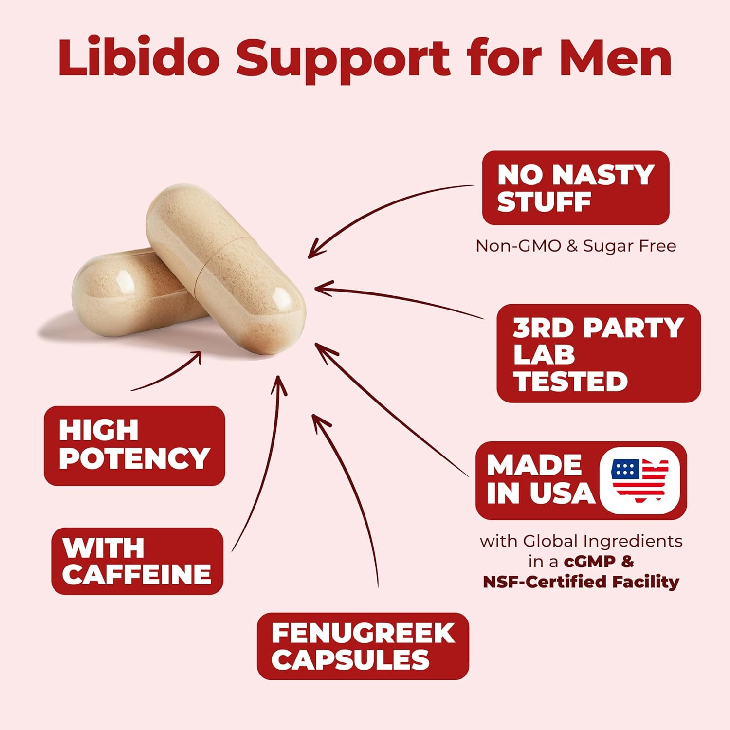 Testosterone Supplement for Men – Libido Support: Maca Root, Fenugreek, Tongkat Ali, Horny Goat Weed & Tribulus | Muscle Builder for Men | Energy, Drive & Strength | Workout Supplements – 30 Capsules