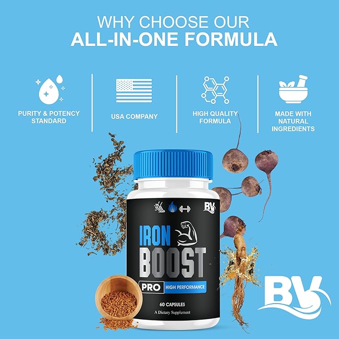 Iron Boost Pro Premium Performance Capsules, Iron Boost Advanced Health Supplement Pills, Iron Boost Premium Daily Health Support and Overall Wellness Formula by Blue Vibe (2 Pack - 120 Capsules)