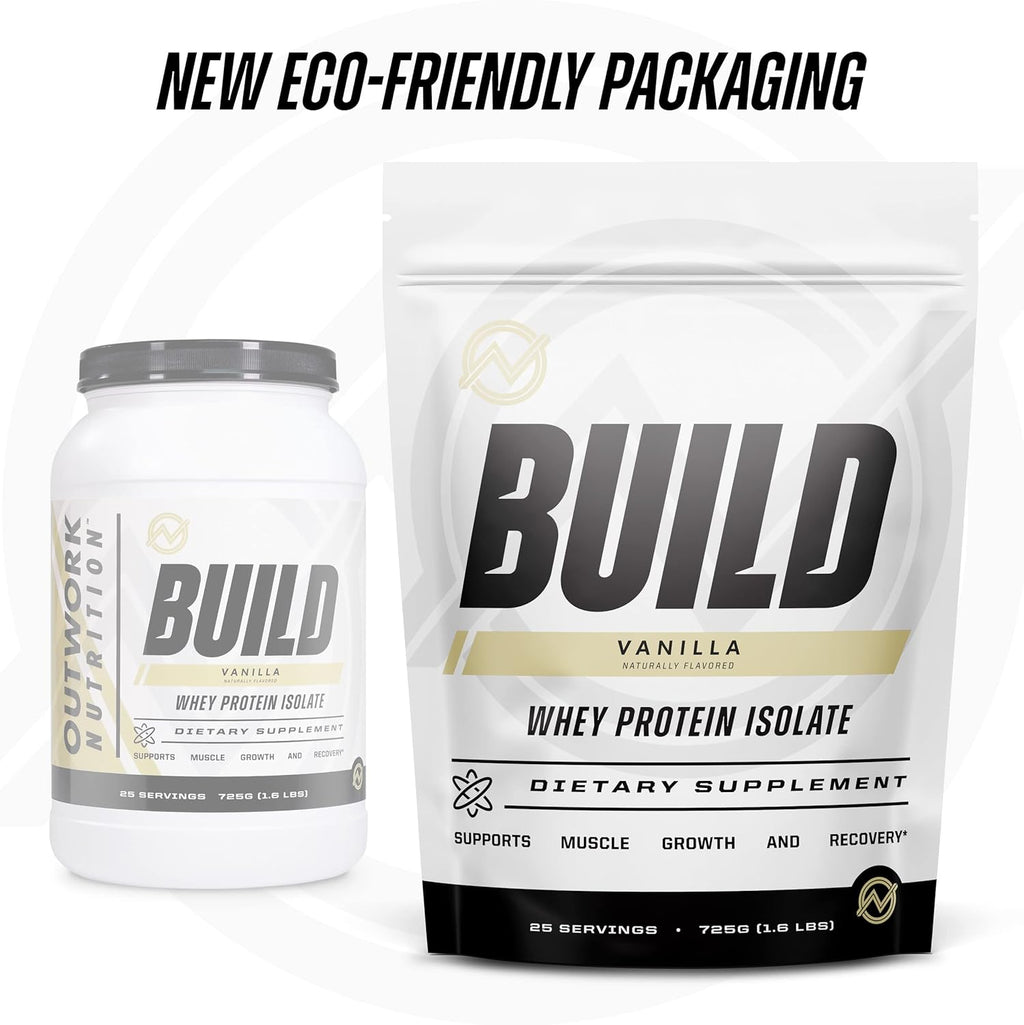 Outwork Nutrition Whey Isolate Protein Powder - Accelerates Muscle Building & Recovery - Low Lactose, Gluten-Free - Post Workout Supplement - Enhanced Protein Synthesis, Vanilla, 1.6lbs