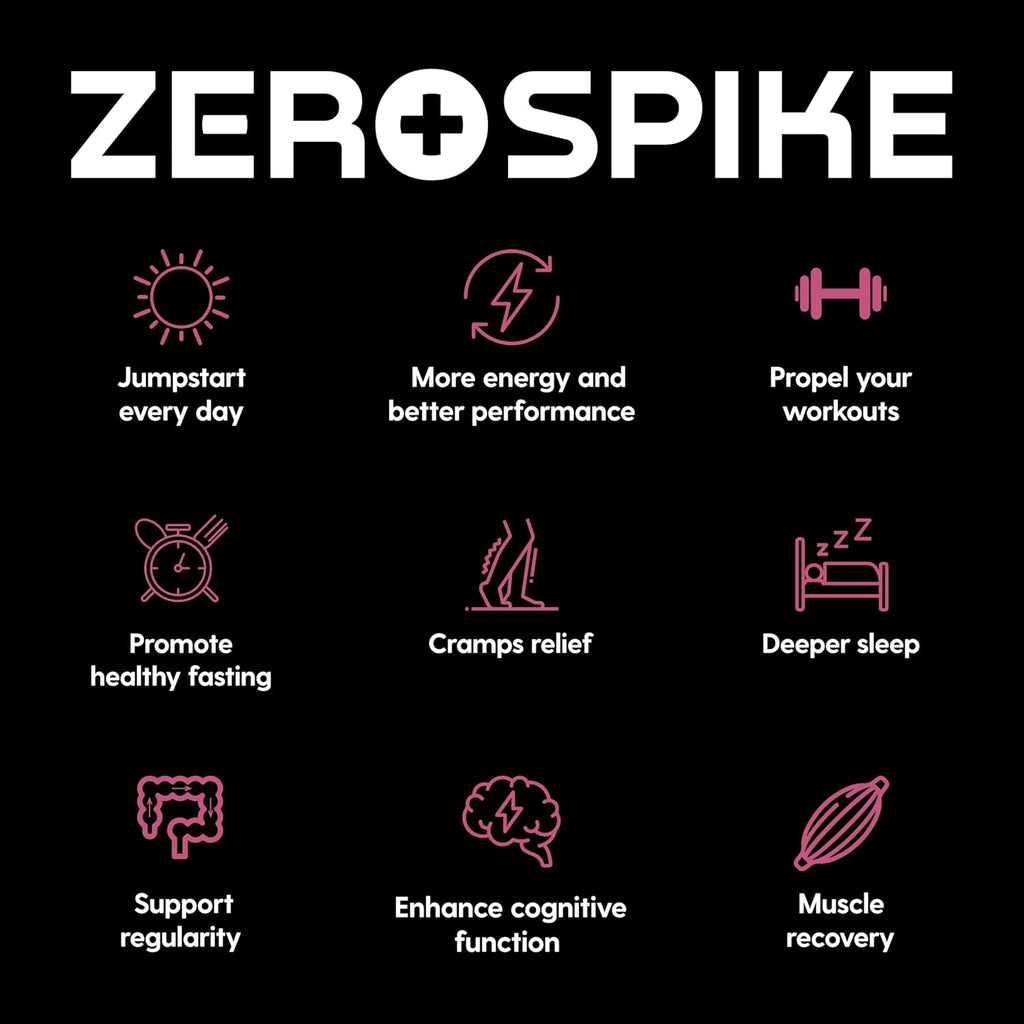 No Sugar Electrolytes Powder Packets | Keto & Fasting Salts Drink Mix | Supplements: The Key Hydration Nutrients Missing from Purified Water | Clean, Raspberry, Calorie Free | 30 Sticks
