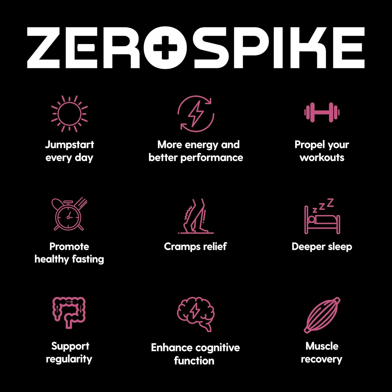 No Sugar Electrolytes Powder Packets | Keto & Fasting Salts Drink Mix | Supplements: The Key Hydration Nutrients Missing from Purified Water | Clean, Raspberry, Calorie Free | 30 Sticks