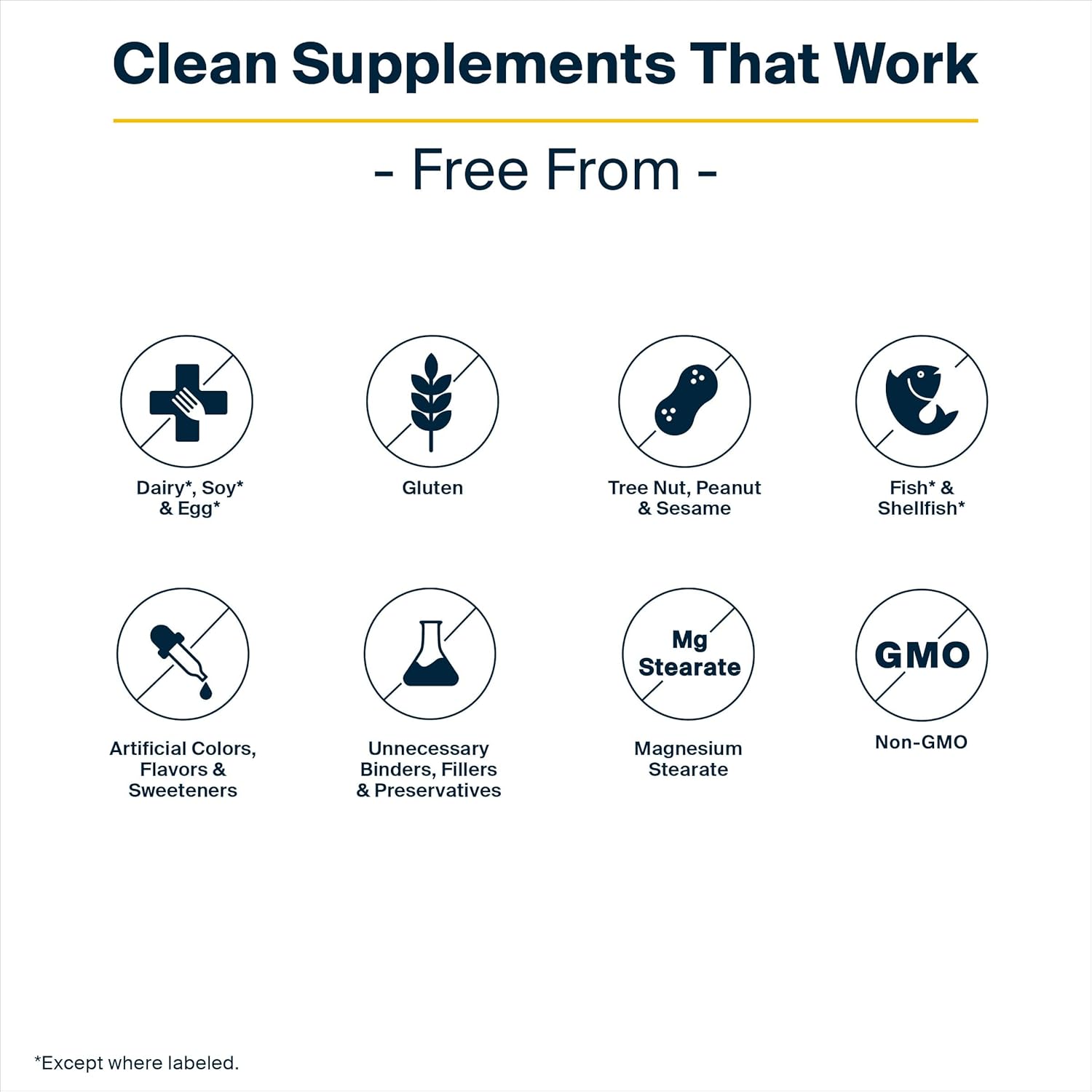 Vital Nutrients Vitamin B12 1000mcg - Vegan - Methylcobalamin for Metabolism, Cognitive & Nervous System Health* - High-Potency B12 Supplement - Gluten, Dairy, Soy Free - 100 Capsules