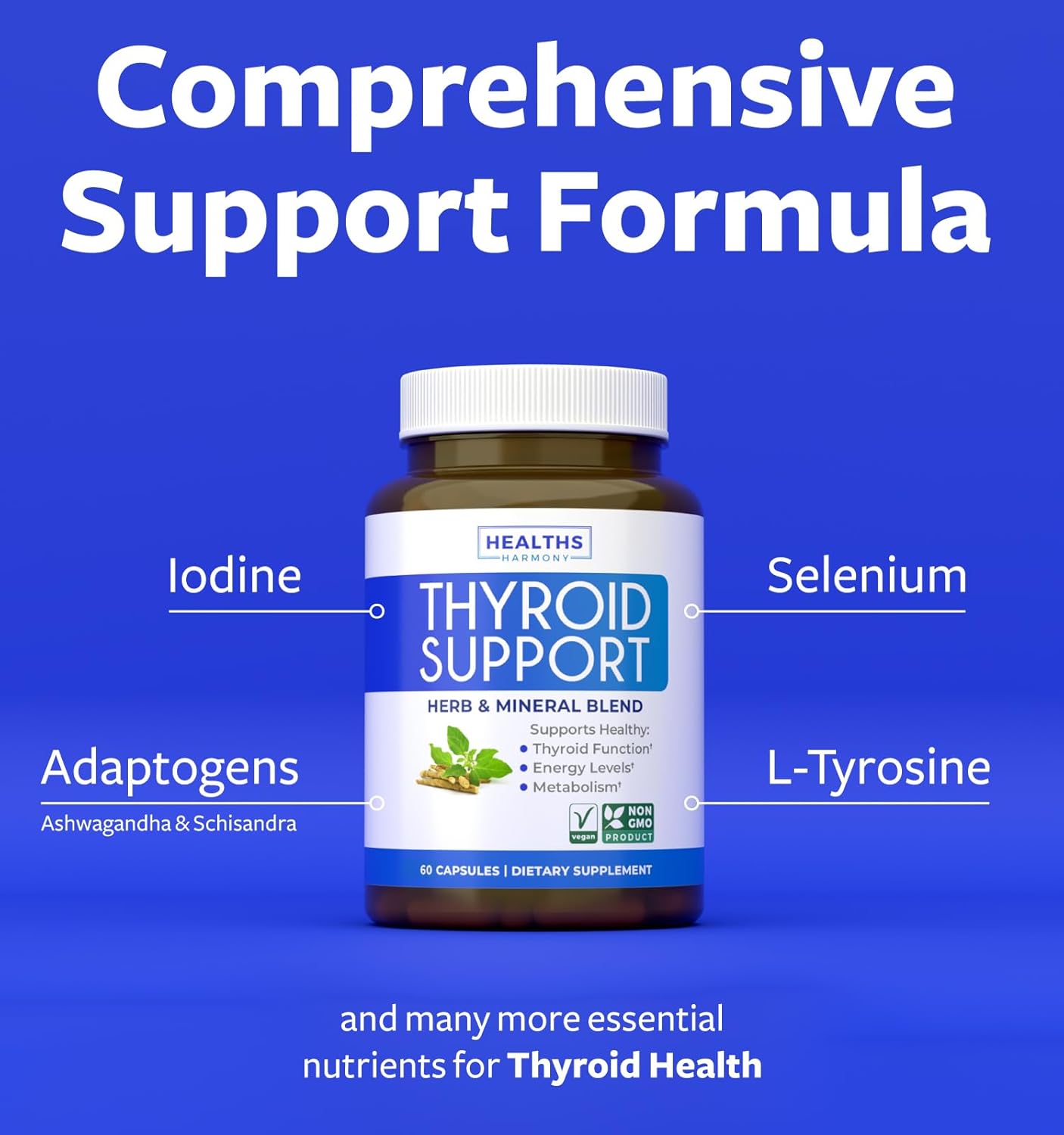 Thyroid Support with Iodine (Non-GMO) Improve Your Energy & Mood - Metabolism Booster Thyroid Health Supplement for Women and for Men - Ashwagandha, Zinc, B12 Complex - 60 Capsules