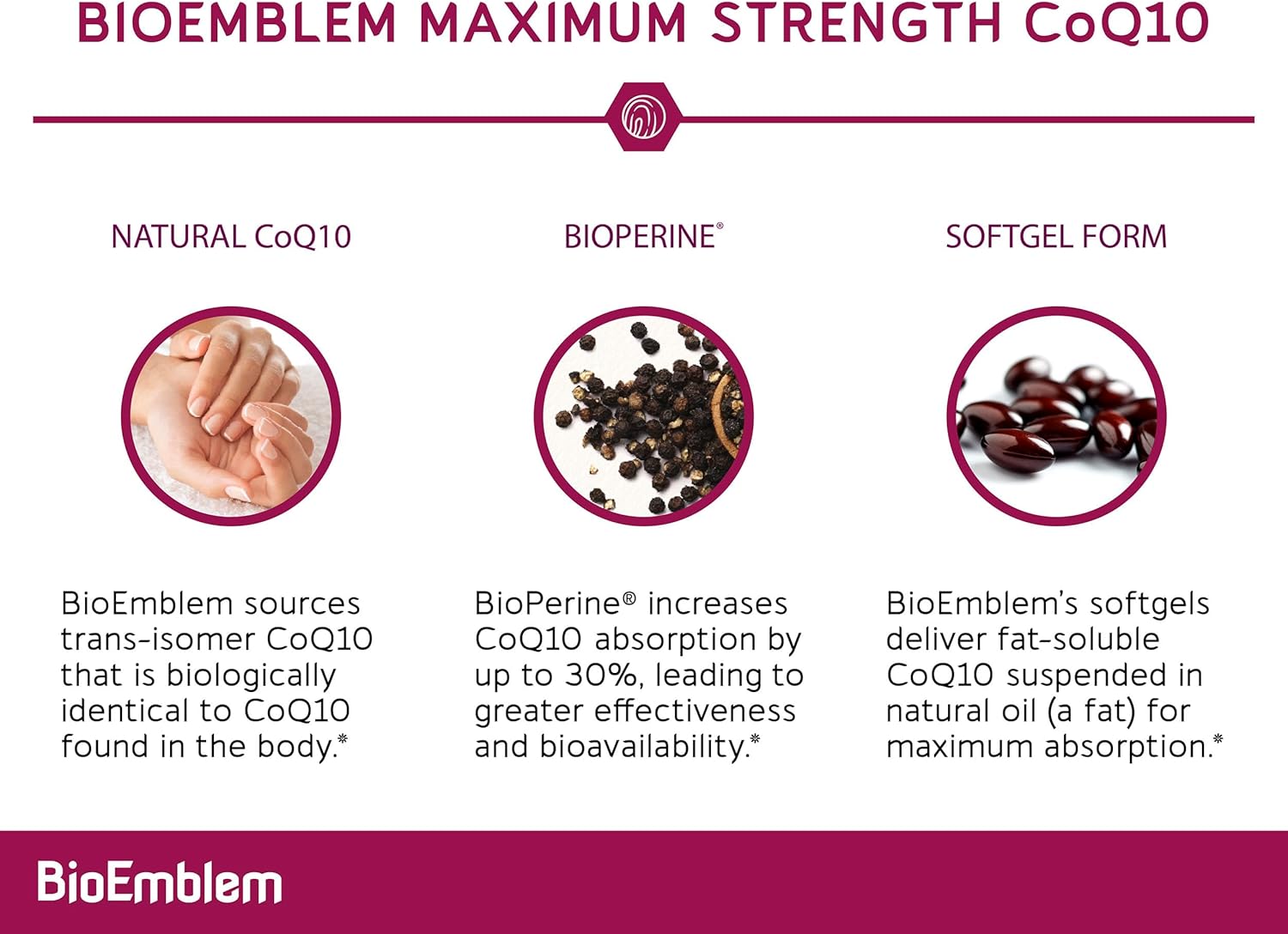 BioEmblem CoQ10 with BioPerine - 200mg Softgels, High Absorption - Coenzyme Q10 Antioxidant for Energy Production, Heart Health - Natural Form, Non-GMO CoQ10 Supplement - 90 Count
