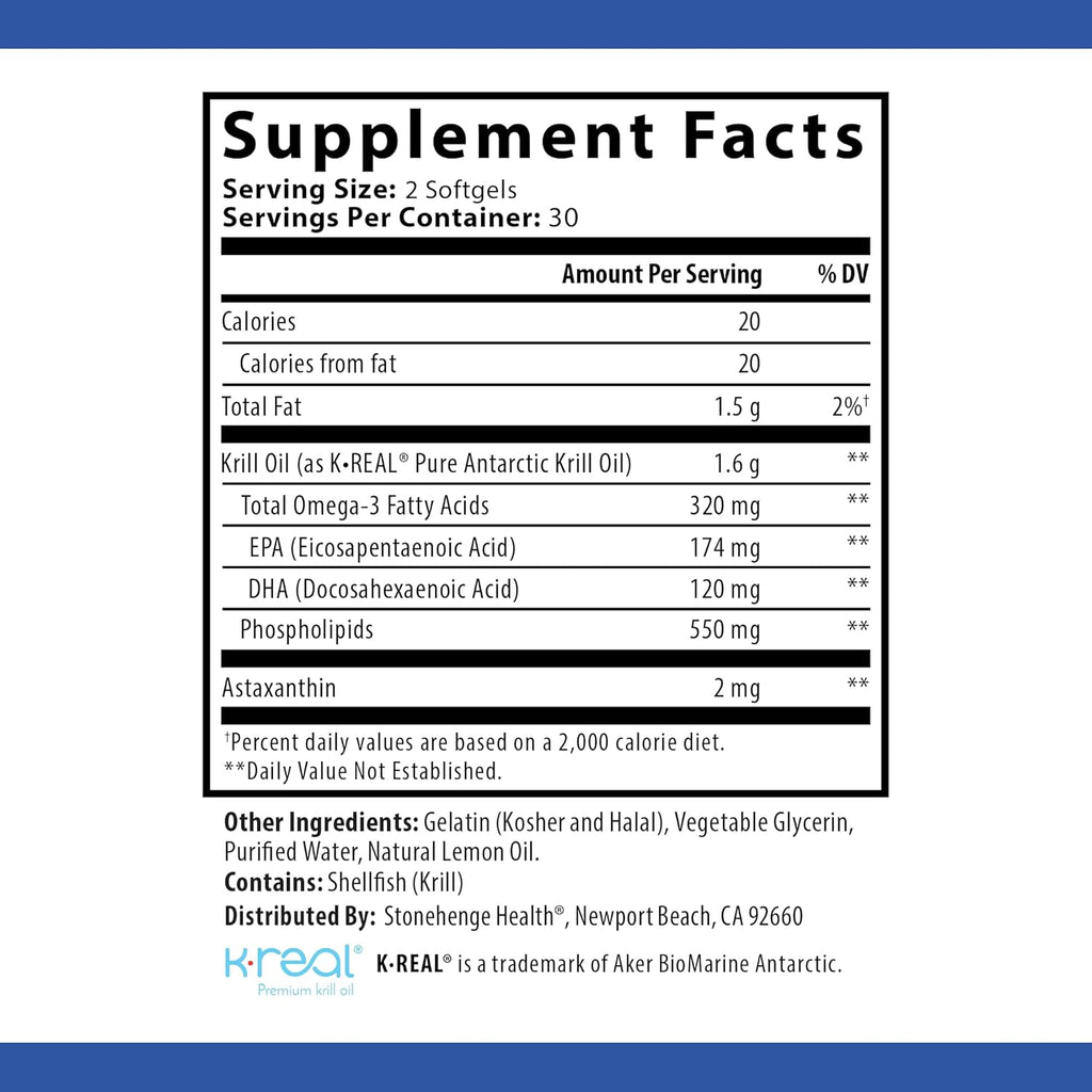 Stonehenge Health Dynamic Krill Oil 1600mg – Triple Strength Antarctic Omega-3 Supplement with EPA, DHA, Phospholipids & 2mg Astaxanthin – Supports Heart, Brain, Skin, Joint & Eye Health – 60 Softgels