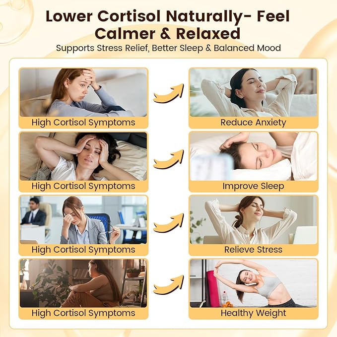 Cortisol Reducer, Cortisol Supplements for Women/Men, Natural Manager Supplement, Daily Relaxation Support for Stressful Days & Post-Workout Recovery, Stress Relief, Mood, Calm & Restful Sleep