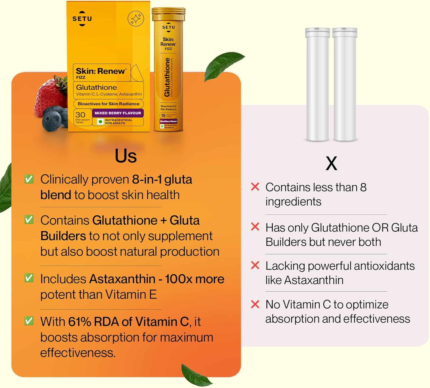 Glutathione Effervescent Tablets for Skin with 500mg L-Glutathione & Vitamin C | Sugar-Free Antioxidant Supplement for Clear, Glowing Complexion | Mixed Berry & Orange (Pack of 2) | 30 Tablets