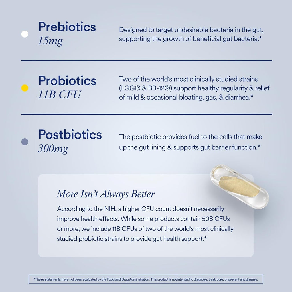 Ritual Synbiotic+ Probiotic, Prebiotic, Postbiotic, 3-in-1 Supplement for Gut Health and Digestive Support, Regularity, Bloat, Immune, Vegan Delayed-Released Daily Capsule, Women and Men, 30 Day