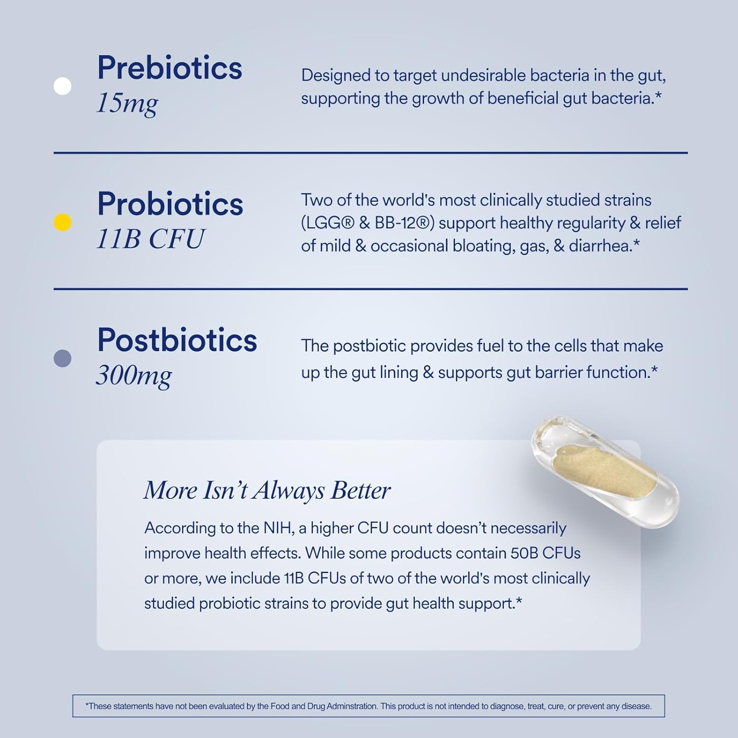 Ritual Synbiotic+ Probiotic, Prebiotic, Postbiotic, 3-in-1 Supplement for Gut Health and Digestive Support, Regularity, Bloat, Immune, Vegan Delayed-Released Daily Capsule, Women and Men, 30 Day