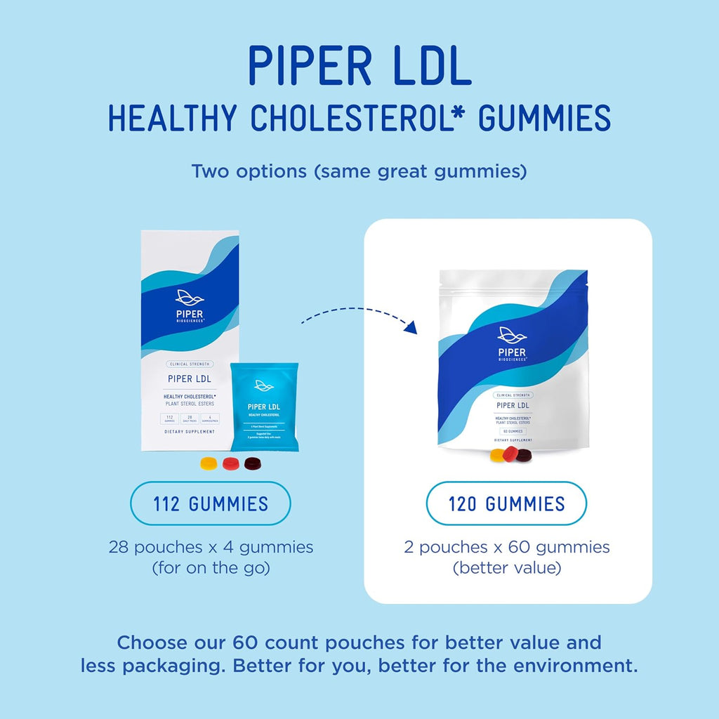 Piper LDL Clinical Strength Healthy Cholesterol Gummies (2280 mg Plant Sterol Esters Per Day): Two Packs Each with 60 Gummies, Vegan, 30 Day Supply
