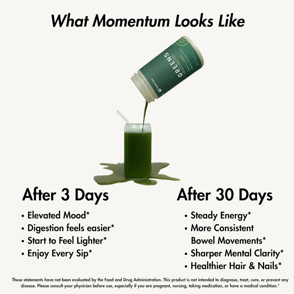 Nutrition Daily Super Greens & Electrolytes Powder – Gut Health, Hydration, Energy & Bloating Relief – Spirulina, Chlorella, Pre & Probiotics, Digestive Enzymes, Fiber – Sugar Free, 30 SVG