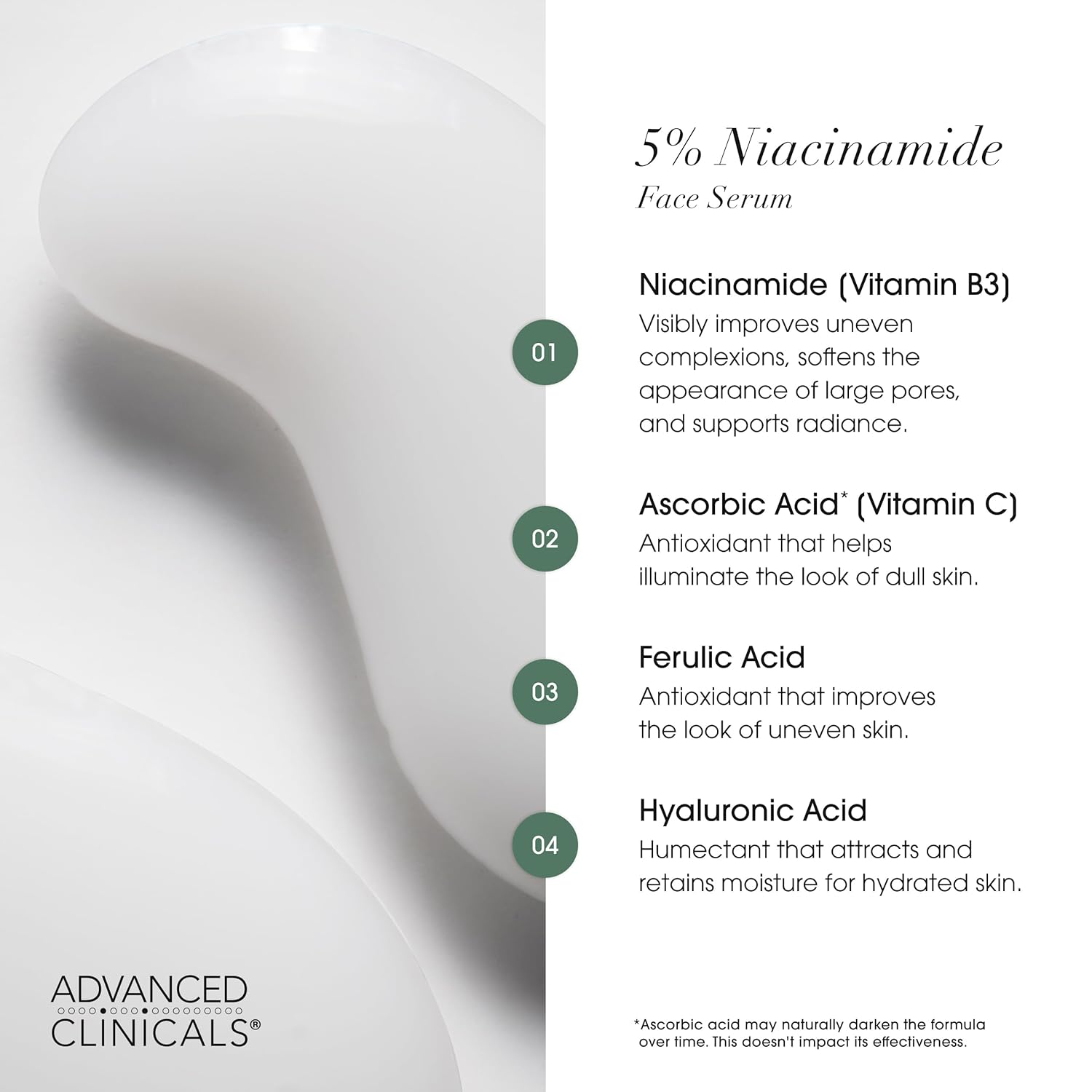 Advanced Clinicals Niacinamide Serum | 5% Niacinamide Serum For Face With Hyaluronic Acid, Ferulic Acid, Aloe Vera, & Fruit Extracts Helps Improve Look Of Dark Spots & Uneven Skin Tone, 1.75 Fl Oz