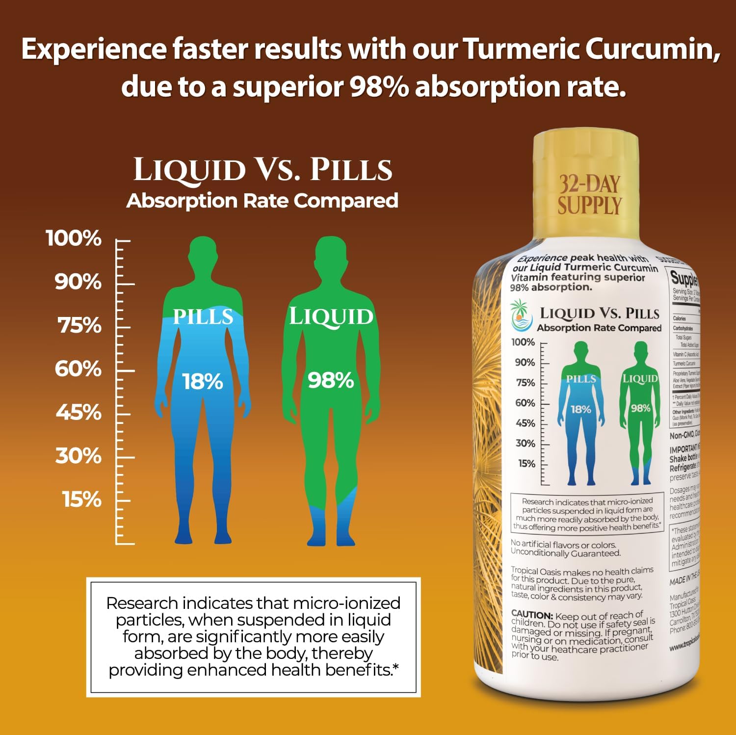 Tropical Oasis Liquid Turmeric Curcumin w/Bioperine - 1650mg Maximum Strength Turmeric Supplement with Black Pepper & Vitamin C - 98% Absorption Rate - 32oz