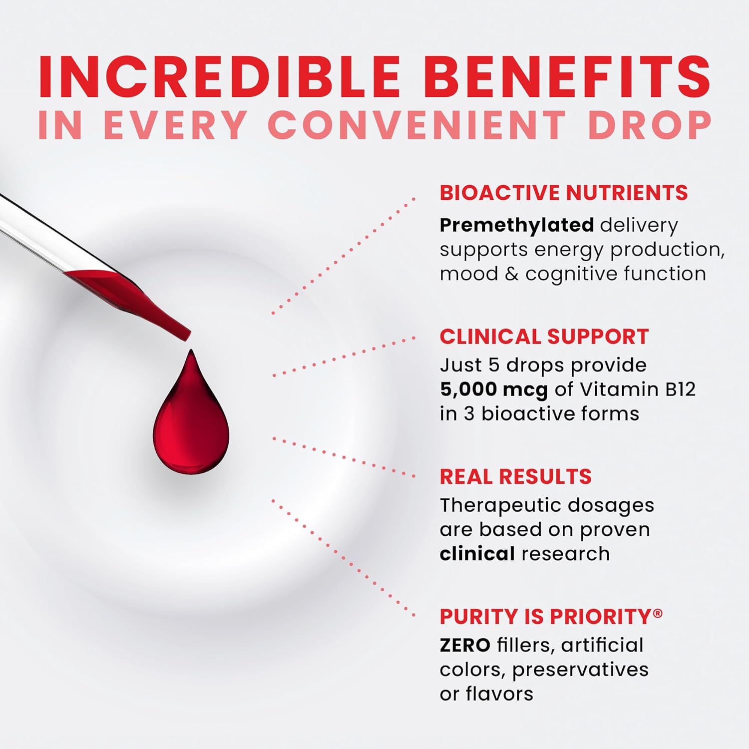 Pure TheraPro BioActive Vegan Methylated Vitamin B12 Sublingual Liquid Methylcobalamin, Hydroxocobalamin & Adenosylcobalamin 1,000 mcg per Drop (5 Drops = 5,000mcg / 2 Month Supply) 10 ml
