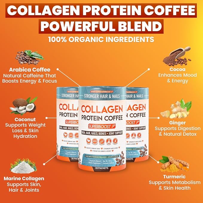 Collagen Peptides Coffee Powder for Weight Loss – Supports Digestion, Bloating, Energy & Focus, Fat Burning, Joint, Skin, Hair & Nails – High-Protein for Women & Men (30 Servings)