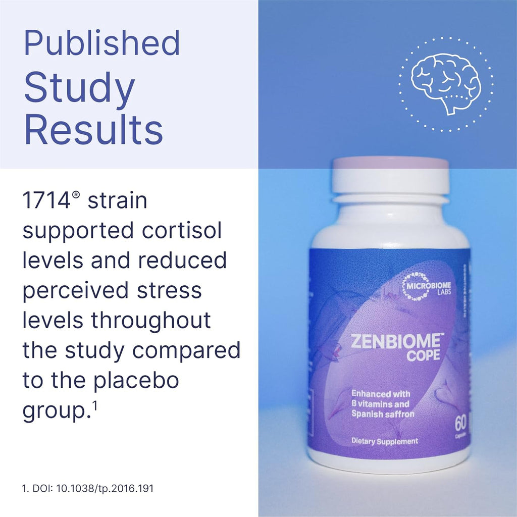 Microbiome Labs Zenbiome COPE - Probiotic Mood Support Supplement with Vitamin B6, B12 & Saffron Extract - Gut Health Probiotics for Women & Men - Support The Gut-Brain Axis (60 Capsules)