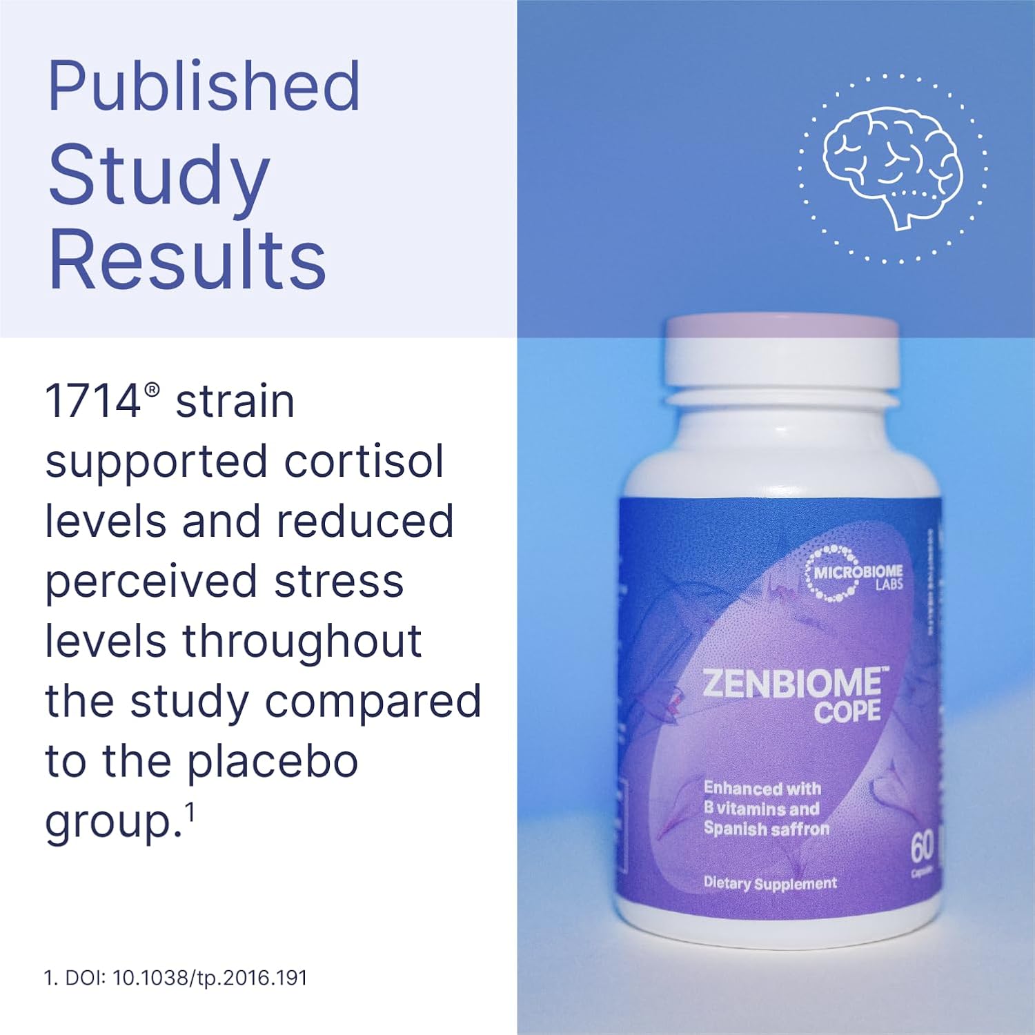 Microbiome Labs Zenbiome COPE - Probiotic Mood Support Supplement with Vitamin B6, B12 & Saffron Extract - Gut Health Probiotics for Women & Men - Support The Gut-Brain Axis (60 Capsules)