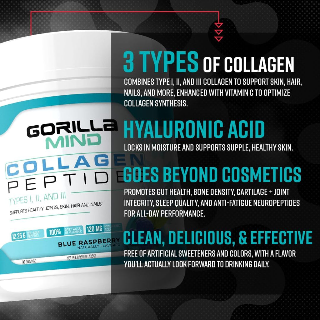 Gorilla Mind Collagen Peptides Powder - Joint & Bone Health/Great for Hair, Skin & Nails/Sleep Support/Types I, II, III/Mix in Water, Juice or a Smoothie - 426g (Mixed Berry)