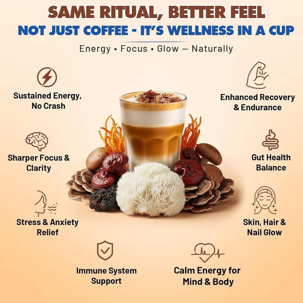 BLAZZE Mushroom Coffee,Adaptogenic 7 Mushrooms with Reishi,Lion's Mane & Chaga,Collagen Peptides, Ashwagandha,MCT,L-Theanine–Instant Coffee for Focus, Energy & & Immune Support–30 Servings