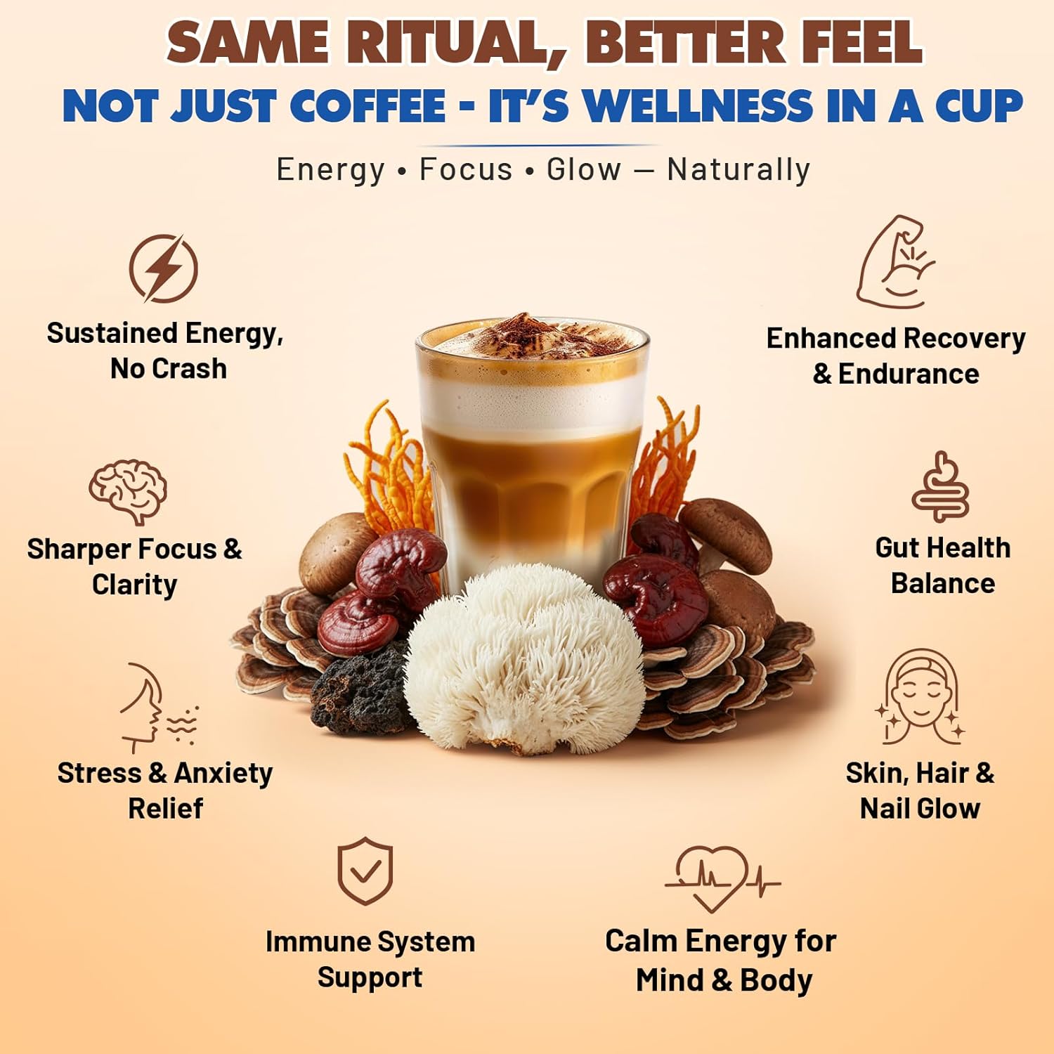 BLAZZE Mushroom Coffee,Adaptogenic 7 Mushrooms with Reishi,Lion's Mane & Chaga,Collagen Peptides, Ashwagandha,MCT,L-Theanine–Instant Coffee for Focus, Energy & & Immune Support–30 Servings