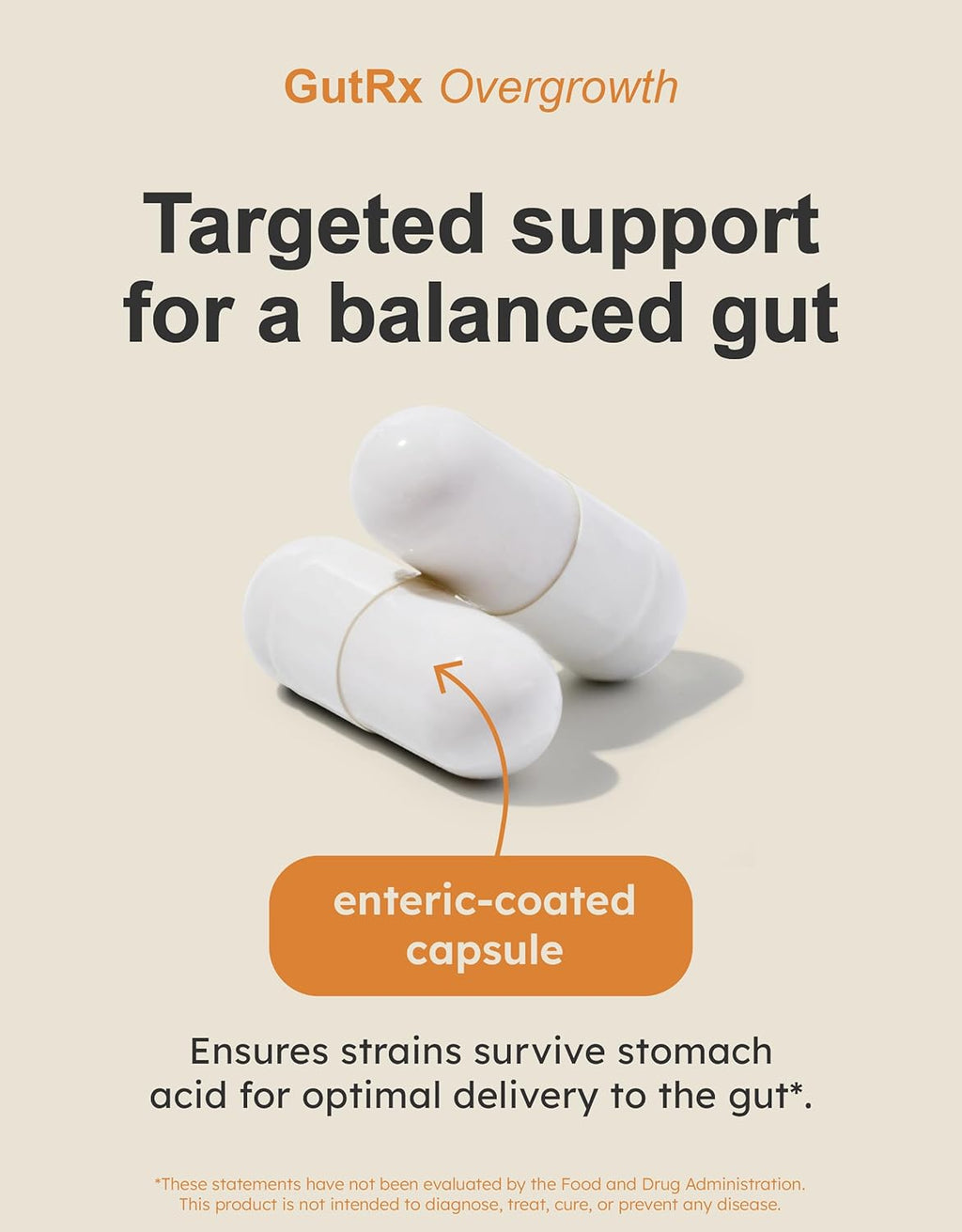 Overgrowth Probiotics for Women and Men with Saccharomyces Boulardii, Lactobacillus Reuteri & Bifidobacterium for Supporting Gut Health & Digestive Health, Gluten Free, 30 Capsules