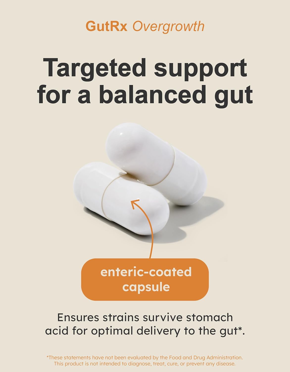Overgrowth Probiotics for Women and Men with Saccharomyces Boulardii, Lactobacillus Reuteri & Bifidobacterium for Supporting Gut Health & Digestive Health, Gluten Free, 30 Capsules