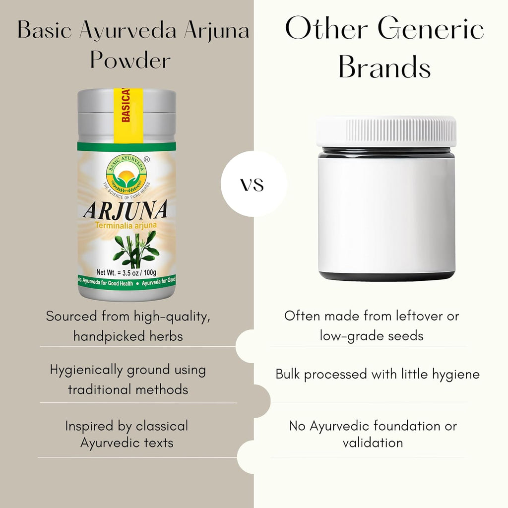 BASIC AYURVEDA Arjuna Bark Powder (Terminalia Arjuna) | Traditionally Used for Heart & Vitality Support | Pure & Natural | Non-GMO, Gluten-Free | 3.53 Oz (100g)