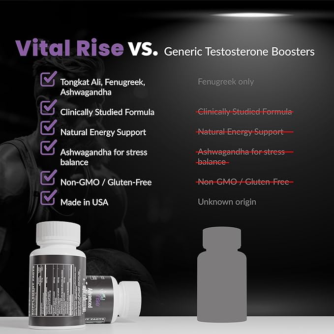 Testosterone Supplement for Men – Advanced Testosterone Booster with Fenugreek & Ashwagandha - Workout, Muscle Builder, Strength, Energy, Performance – Vegan, 30 Capsules
