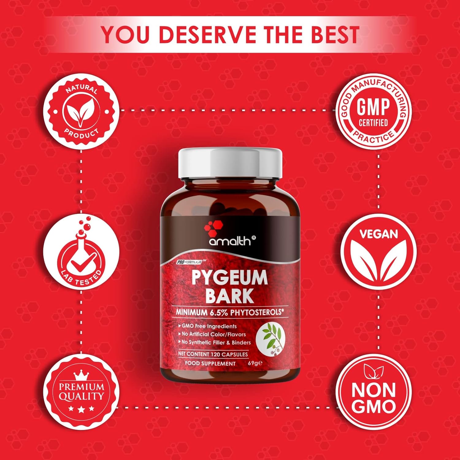 Amalth Pygeum Bark Extract Powder Higher Potency (6.5% phytosterols) Supports Urinary Tract & Prostate Health Men Herbal Supplements 120 Capsules (Non –GMO)