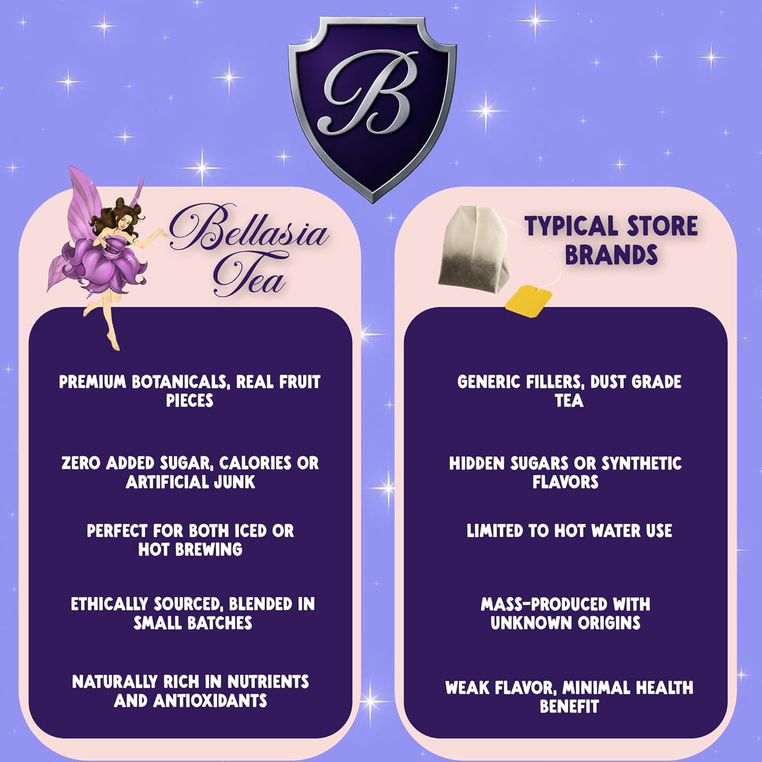 Bellasia Tea Dragon Fruit for Kids Using Real Fruit Pieces - Caffeine Free Herbal Tea Blend with Real Ingredients & Balanced Flavor- Add Loose Leaf Tea to Your Child’s Routine for A Fun & Tasty Drink