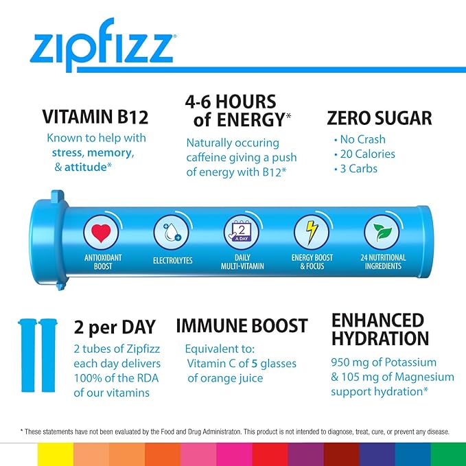 Zipfizz Energy Drink Mix, Electrolyte Hydration Powder with B12 and Multi Vitamin, Black Cherry, 20 Count (Pack of 2)