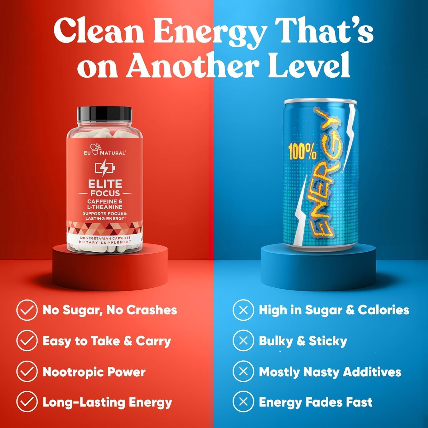 Elite Caffeine Pills with L-Theanine – Jitter-Free Focused Energy Supplements – Clean & Natural Nootropic Stack for Smart Cognitive Performance – 240 Soft Capsules