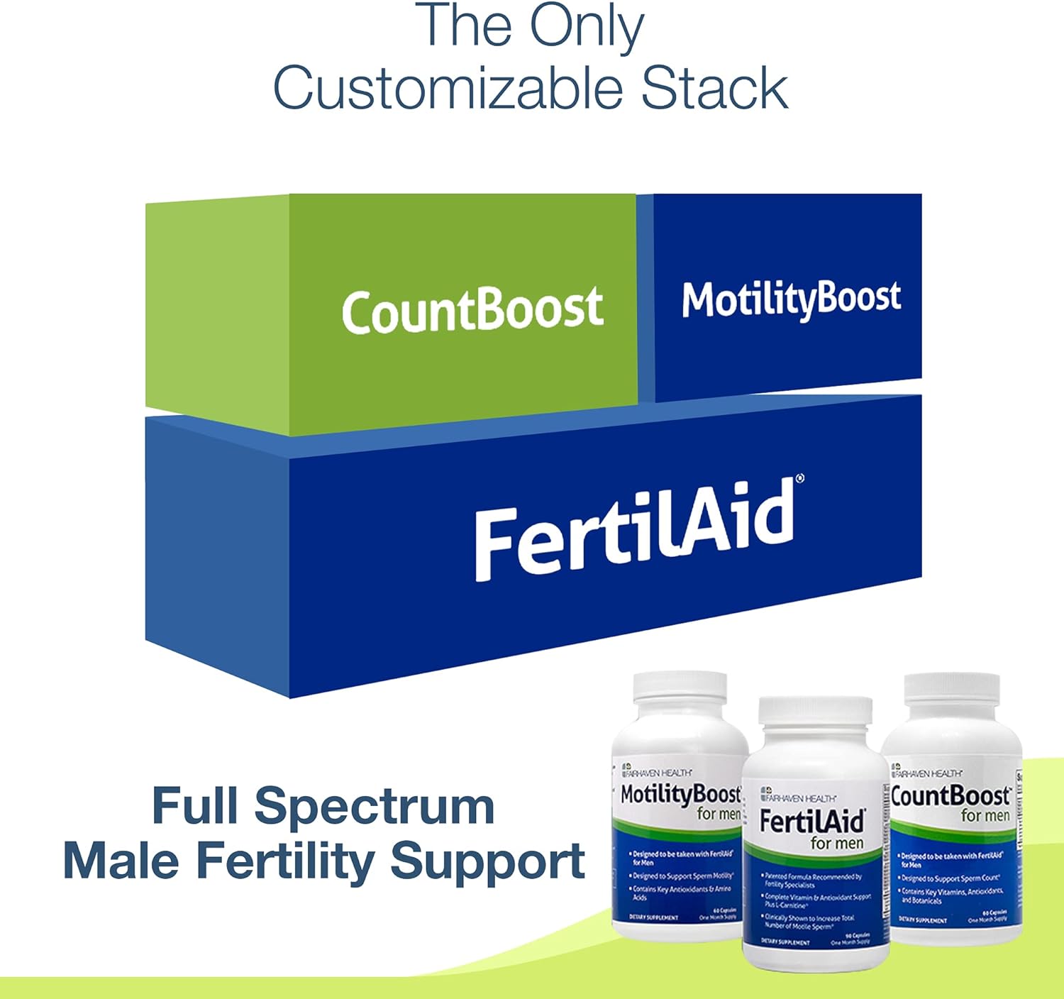 Fairhaven Health FertilAid for Men and Women Combo Fertility Supplements for Men and Women | Count and Motility Support Pre-Conception for Him | Prenatal Vitamin for Her with Vitex and Folate