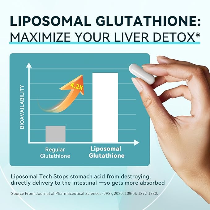iMATCHME Lymphatic Drainage Supplements for Lymph System Support, Detox & Cleanse, Liver Health,Fluid Balance, Immune Support, Natural Herbal Blends with Echinacea, Liposomal Glutathione, 60 Capsules