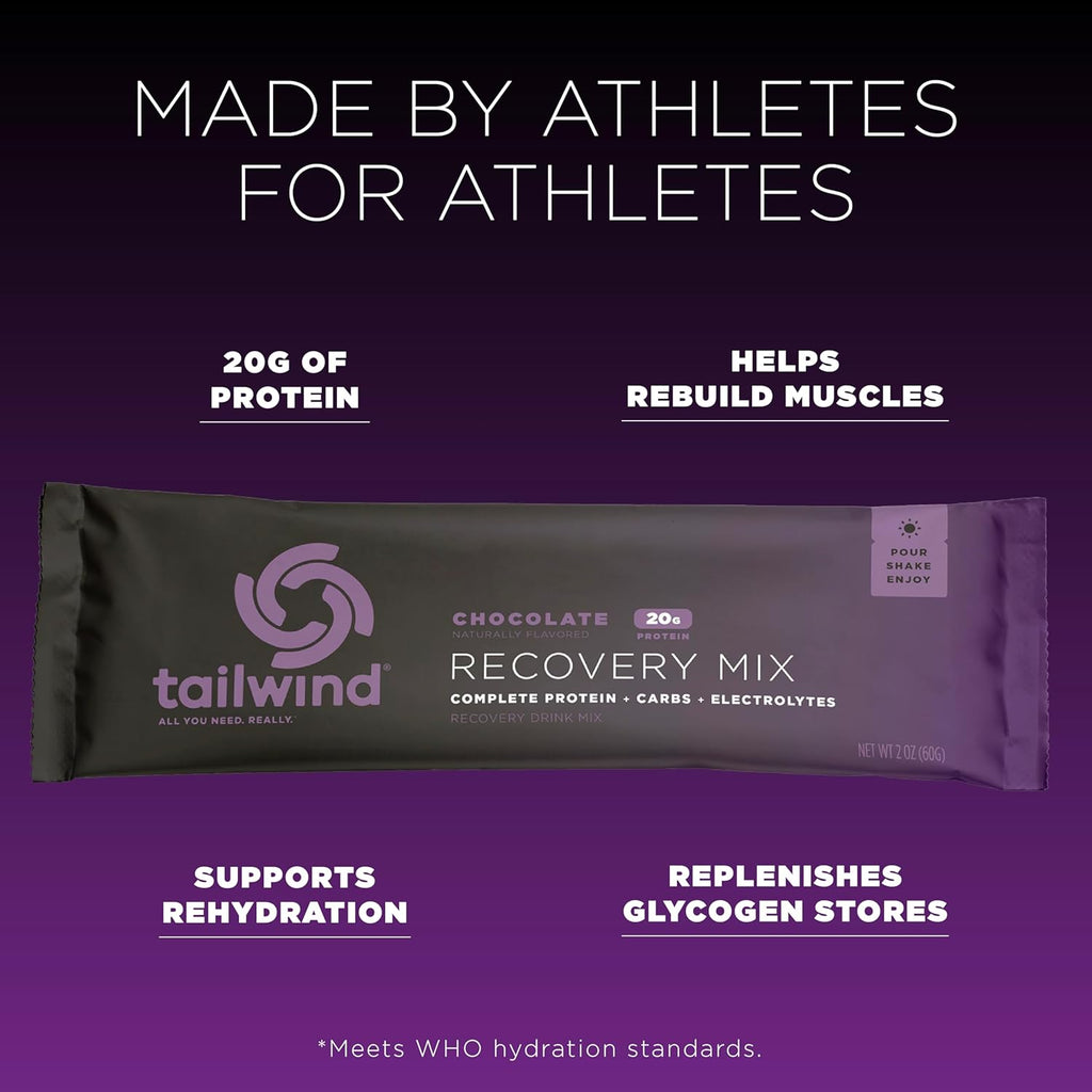 Tailwind Nutrition Recovery Mix, 20 Grams Complete Protein, Carbohydrates, and Electrolytes Powder Drink Mix for Post-Workout, Free of Gluten, Soy, and Dairy, Vegan, 12 Servings, Chocolate