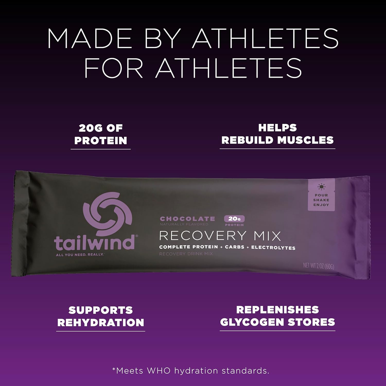 Tailwind Nutrition Recovery Mix, 20 Grams Complete Protein, Carbohydrates, and Electrolytes Powder Drink Mix for Post-Workout, Free of Gluten, Soy, and Dairy, Vegan, 12 Servings, Chocolate
