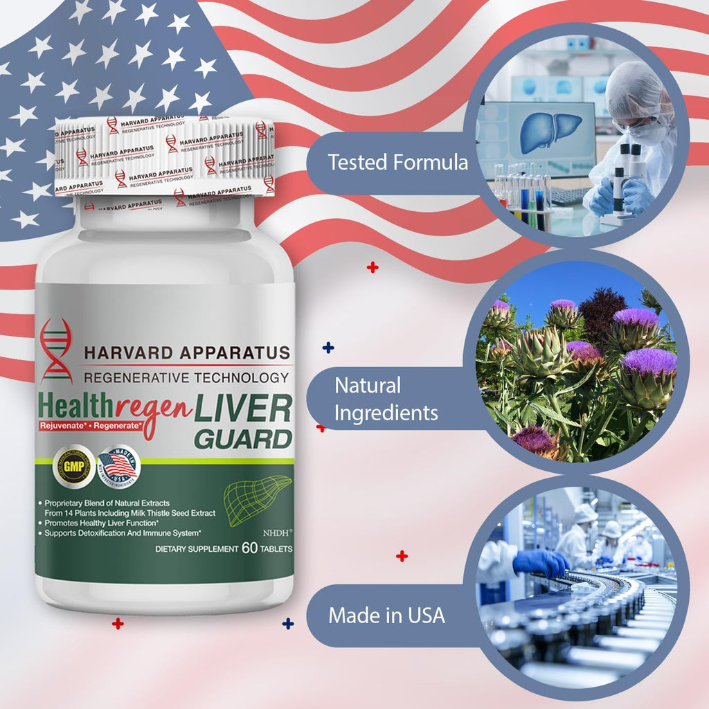Harvard Apparatus Advanced Liver Cleanse Detox & Repair - Herbal Liver Support with 14-in-1 Herbs-Silymarin Milk Thisitle with Dandelion, Artichoke, Ginger, Boost Energy & Digestive, 120 Tablets