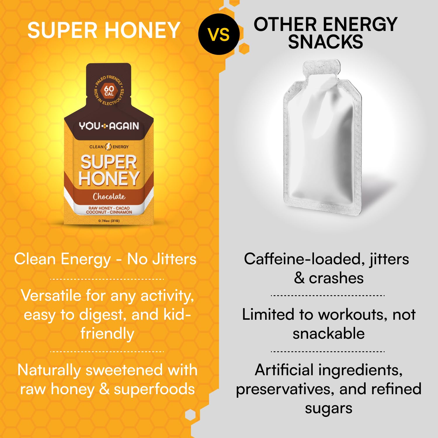 You Again Super Honey Chocolate Packets | Workout Clean Energy Gel Packs | Cycling, Endurance, Running Gel or Energy Snack | Paleo & Carnivore Snack | Gluten-Free | Made in USA | 8 Count