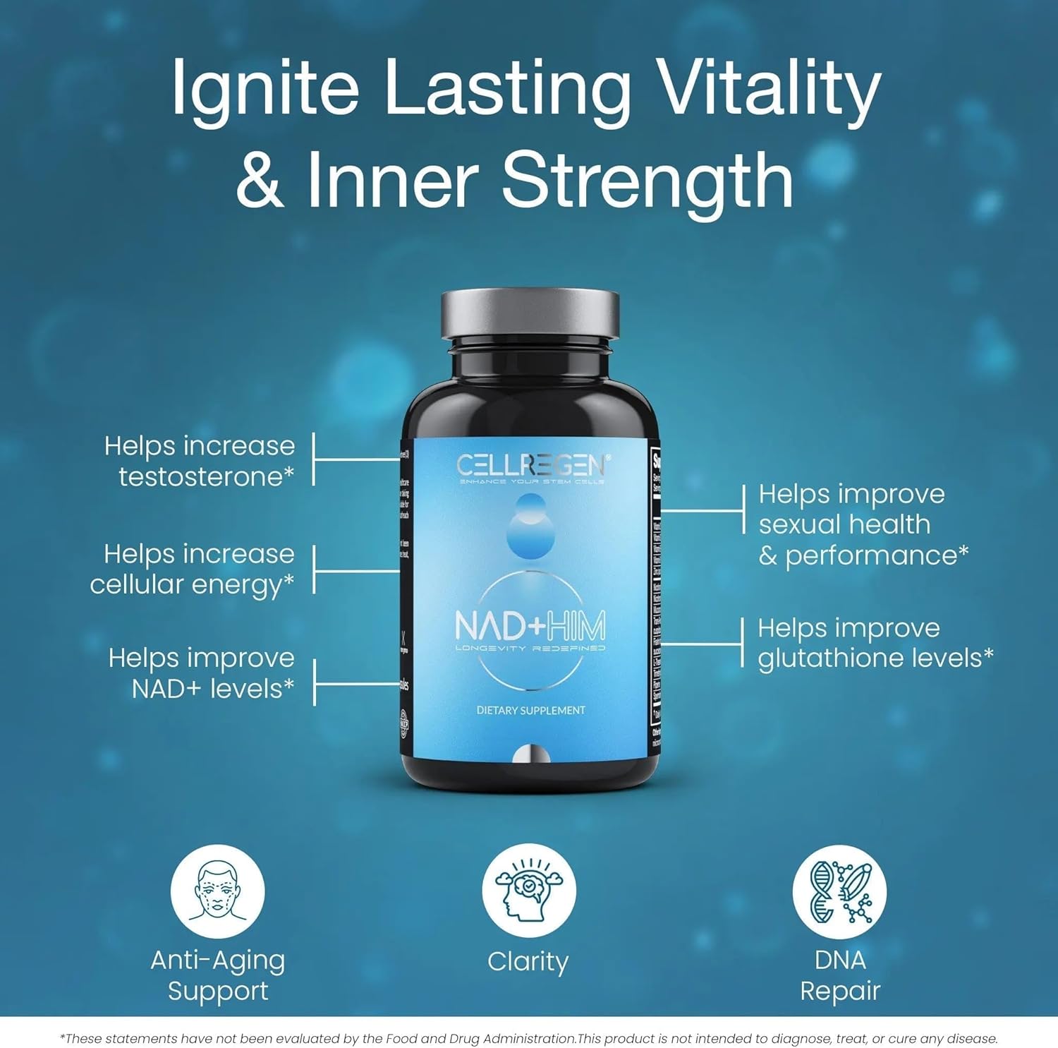 NAD HIM NAD Supplement Nicotinamide Riboside Wellness Formula, Help Restore NAD Levels, Support Testosterone Levels, NAD Supplement for Men, Non-GMO Gluten-Free, 90 Capsules