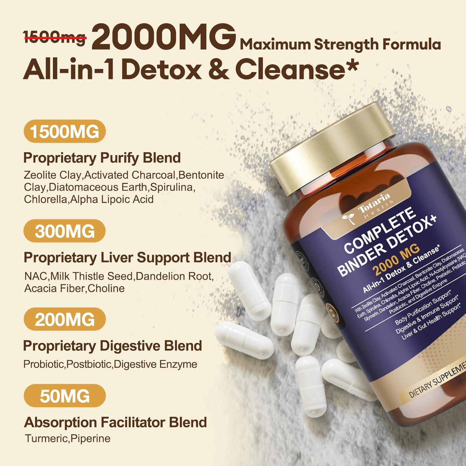 2000MG Complete Binder Detox+ Activated Charcoal, Zeolite, Bentonite Clay, NAC, Milk Thistle, Probiotic, All-in-1 Detox & Cleanse Supplement, Liver & Gut Support, 120 Counts