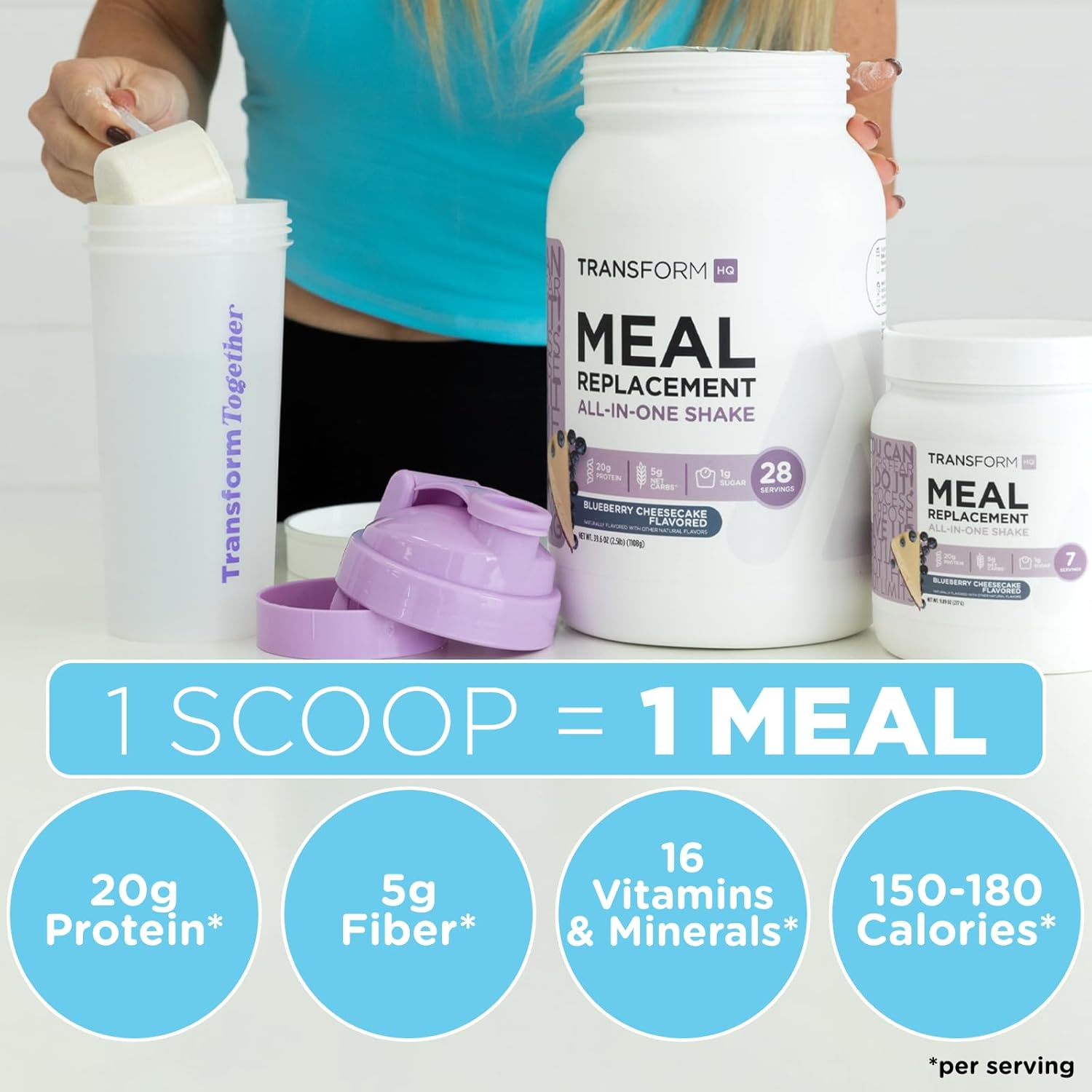 TransformHQ Meal Replacement Shake Powder 28 Servings (Orange Cream) - Gluten Free, Non-GMO