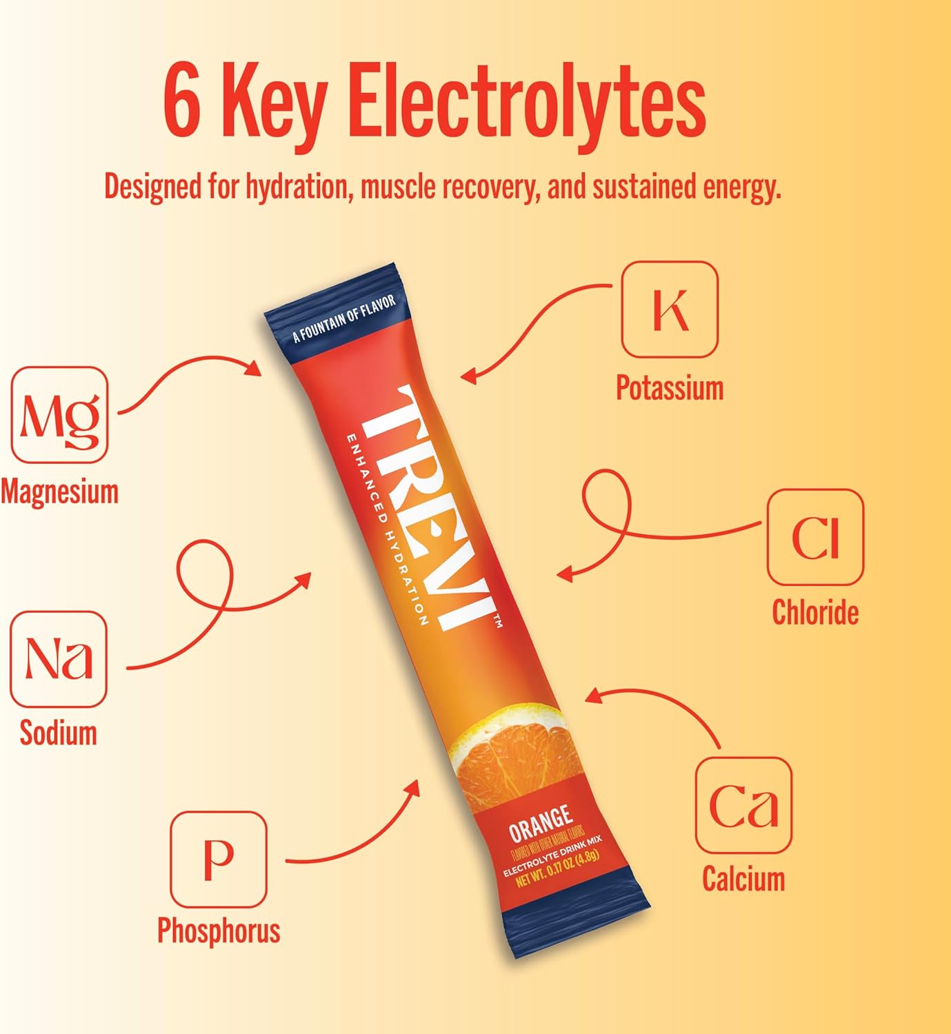 TREVI™ Sugar Free Electrolytes - Drink Mix Hydration Powder Packets - 8 Count - Orange
