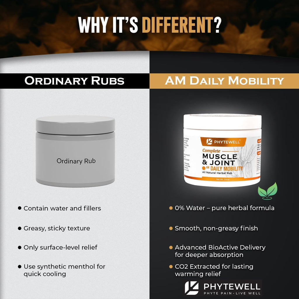 AM Daily Mobility – Warming Herbal Muscle & Joint Rub with Chili Pepper, Clove & Black Pepper – Supports Circulation, Flexibility & Movement, CO₂ Extracted